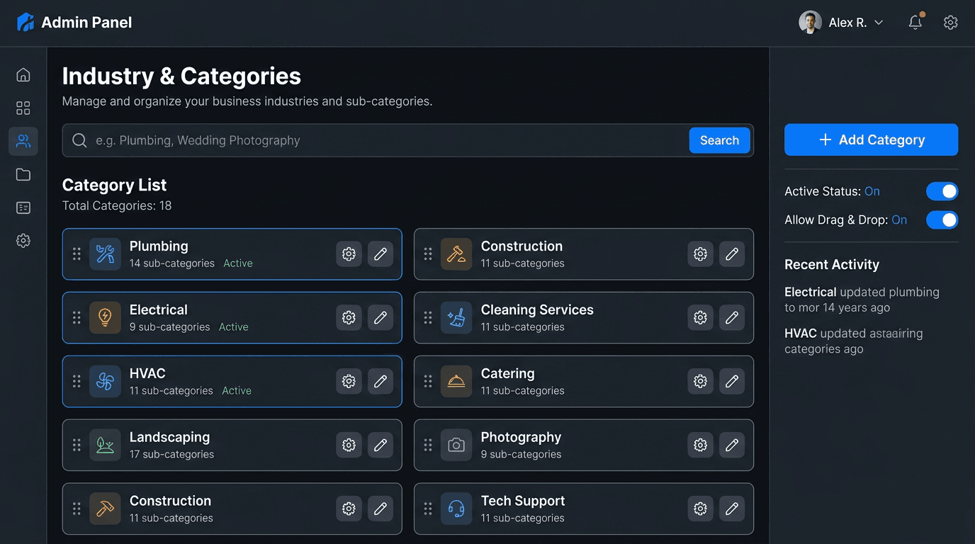 Industry and category management