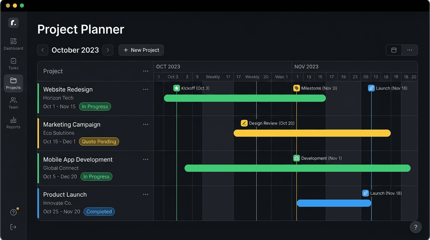 Project planner